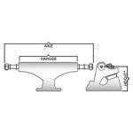 Thunder Truck 151 Hollow Light II