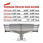 Tensor MagLight truck black 139 mm (5.5")