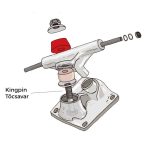 Pepper sk8rds tőcsavar (martfejes)