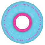 Ricta kerék clouds blue /Pink 54mm